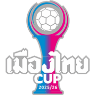 Logo League Cup