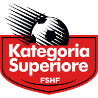 Logo Kategoria Superiore