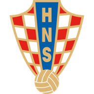 Logo Croatian Cup