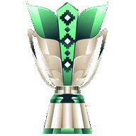 Logo Piala Asia