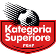 Logo Kategoria Superiore Qualification