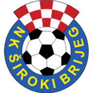 Logo Široki Brijeg