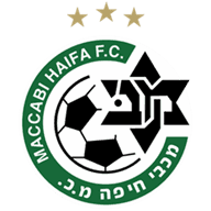 Logo Maccabi Haifa