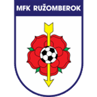 Logo Ružomberok