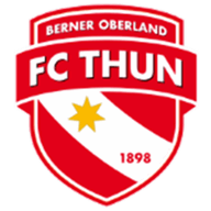 Logo Thun