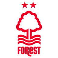 Logo Nottingham Forest