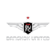 Logo Bangkok United