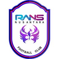 Logo RANS Nusantara
