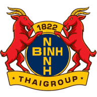 Logo Ninh Bình Club
