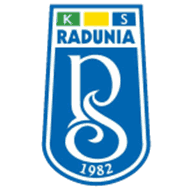 Logo Radunia Stezyca