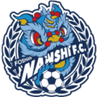 Logo Foshan Nanshi