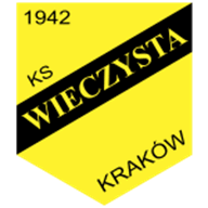 Logo Wieczysta Kraków