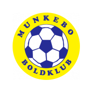 Logo Munkebo BK