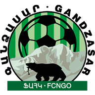 Logo Gandzasar
