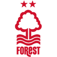 Logo Nottingham Forest Academy