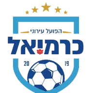 Logo Hapoel Karmiel