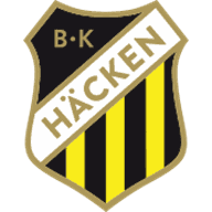 Logo BK Häcken B