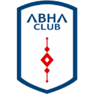 Logo Abha