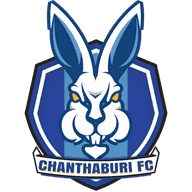 Logo Chanthaburi FC