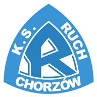 Logo Ruch Chorzów