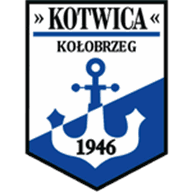 Logo Kotwica Kołobrzeg