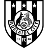 Logo Adelaide City
