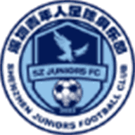Logo Shenzhen Juniors