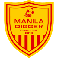 Logo Manila Digger