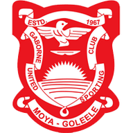 Logo Gaborone United