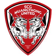 Logo Muang Thong United