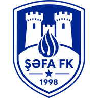 Logo Shafa