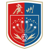 Logo Guangzhou Dandelion Alpha
