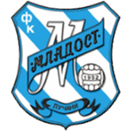 Logo Mladost Lučani