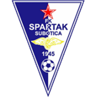 Logo FK Spartak Subotica