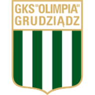 Logo Olimpia Grudziądz