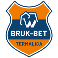 Logo Termalica Nieciecza