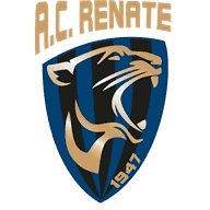 Logo Renate