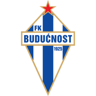 Logo Buducnost Podgorica