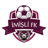 Logo Imisli FK
