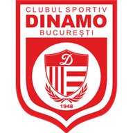 Logo CS Dinamo București