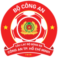 Logo Cong An Ho Chí Minh City