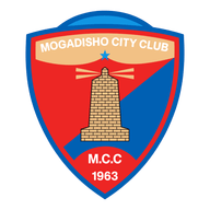 Logo Mogadishu