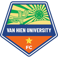 Logo Đại Học Văn Hiến