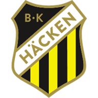 Logo BK Häcken (W)