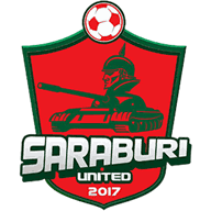 Logo Saraburi United