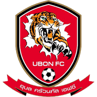 Logo Ubon Kruan Apat