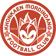 Logo Khonkaen Mordindang