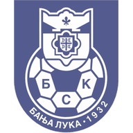 Logo BSK Banja Luka