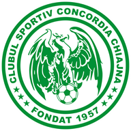 Logo Concordia Chiajna