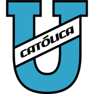 Logo Universidad Católica U20